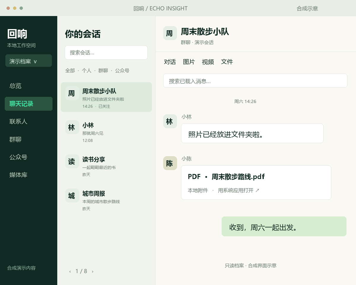 合成界面示意:会话分类、消息和媒体标签,所有人物与内容均为演示数据